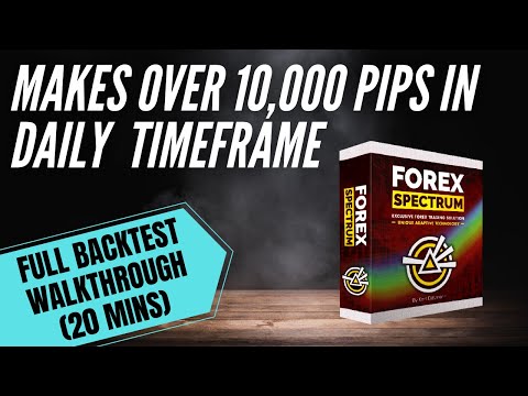 Forex Spectrum – Over 10,000 pips – Full Manual Backtest (20 minutes)