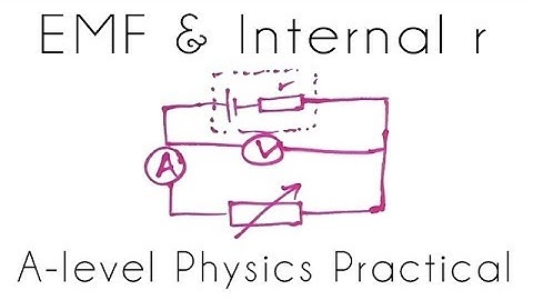 EMF & internal resistance - Required Practical - A-level Physics