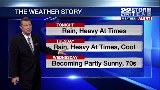 Overnight Video Forecast