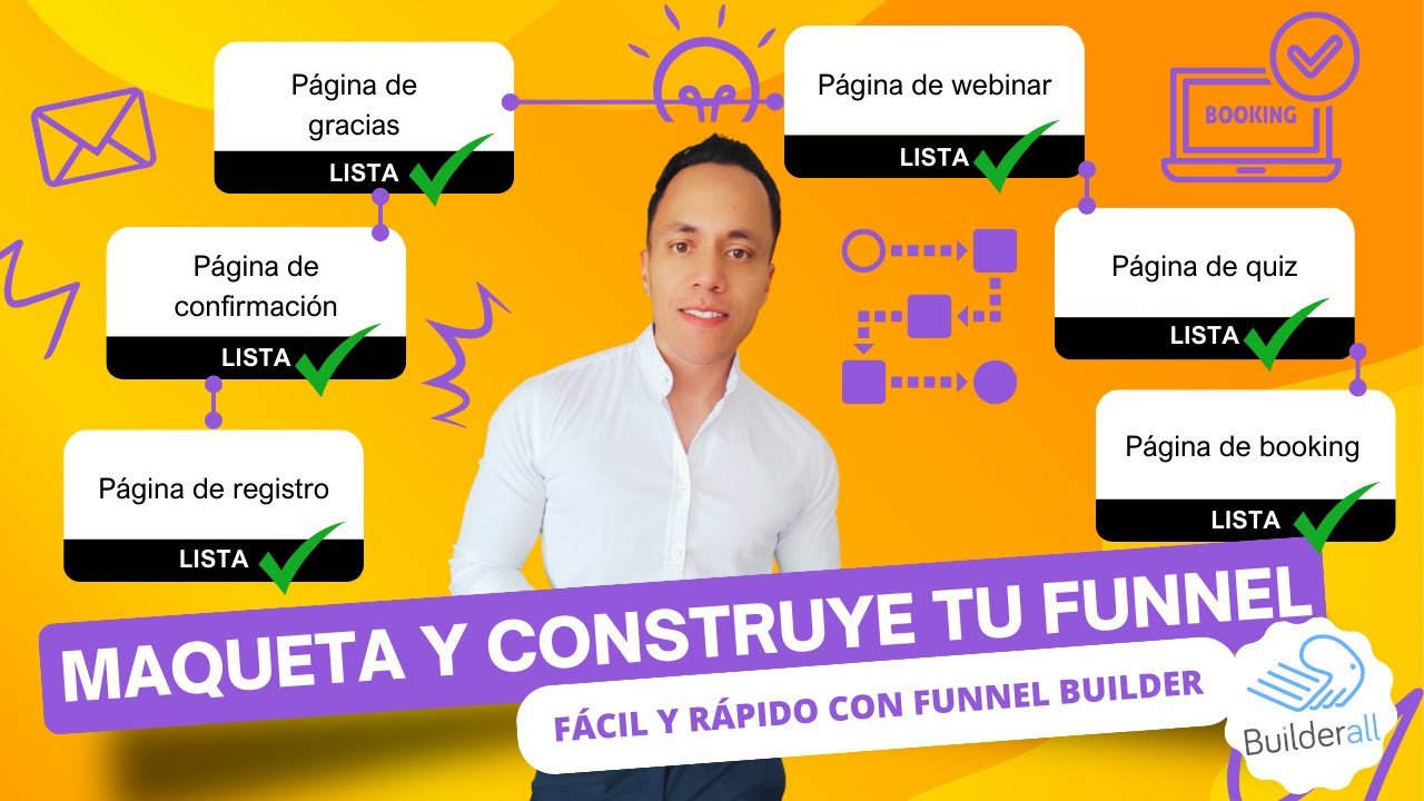 Crea tu Embudo de Ventas en Menos de 30 Minutos con Funnel Builder de Builderall