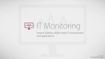 Spearhead - The High Performance Company