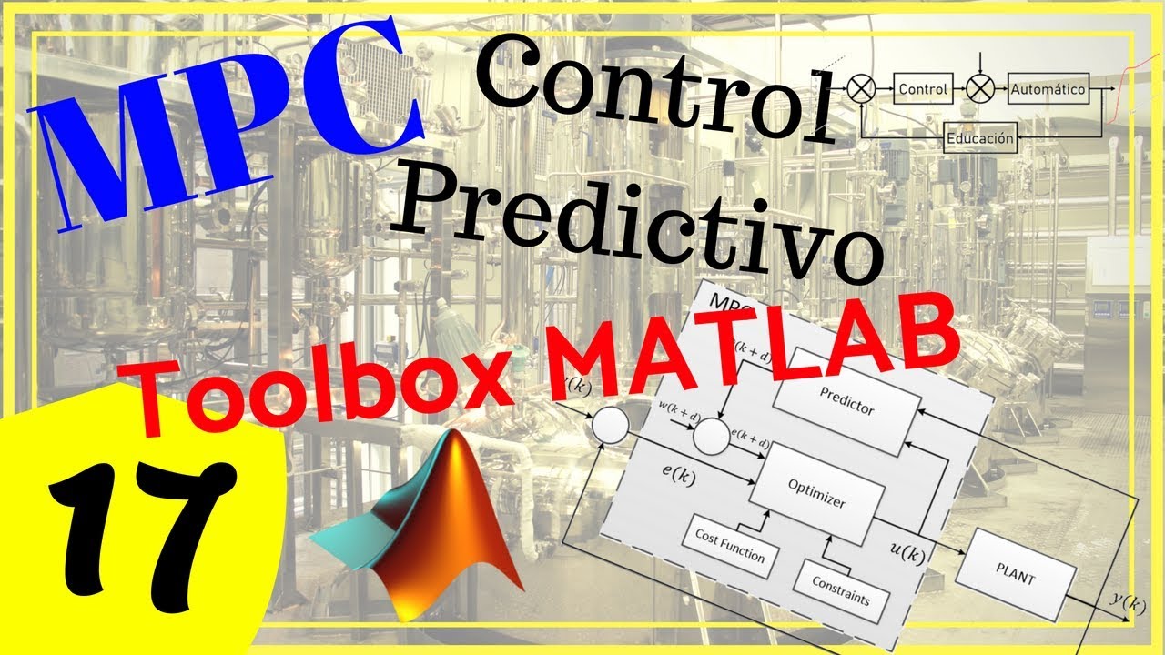 MPC TOOLBOX MATLAB TUTORIAL ✅  Reactor CSTR  ► Sistema NO Lineal 