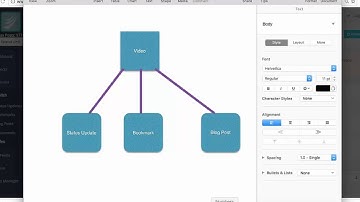 Easy Backlinks 2 tier backlinks building