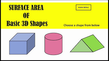 Surface Area of Basic 3D Shapes