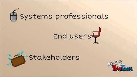 Computer Presentation