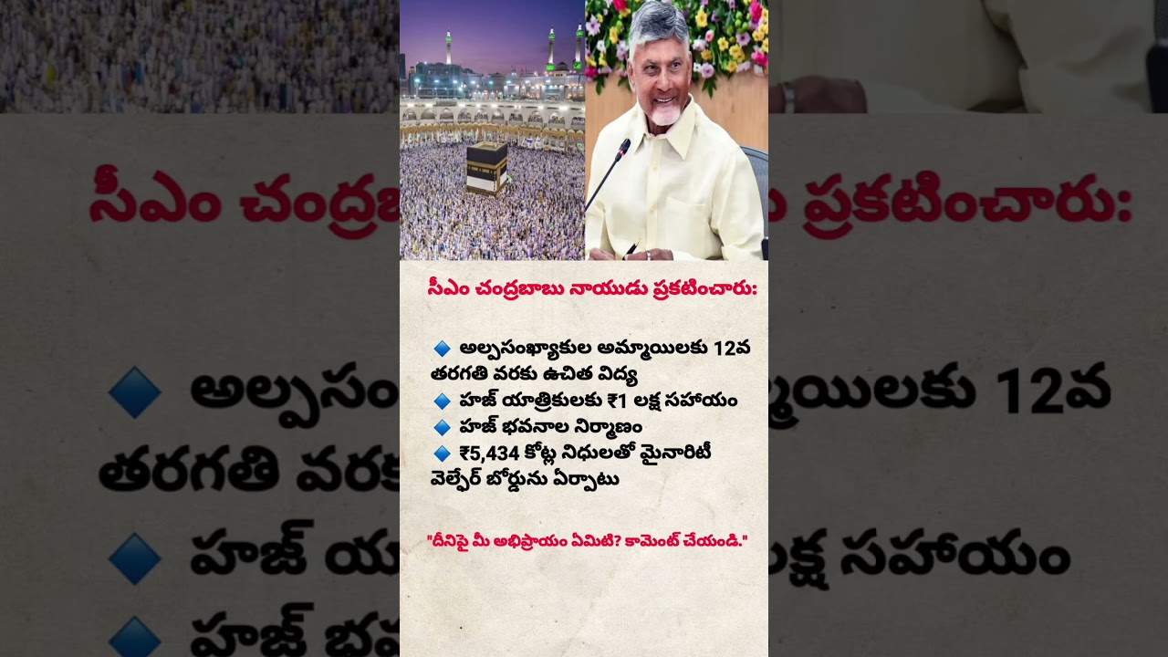 CM Chandrababu Naidu’s Massive Minority Welfare Schemes Explained | ₹5,434 Cr Budget | Haj Support,