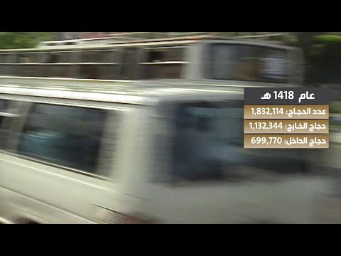 أعداد حجاج بيت الله الحرام لعام 1418ه