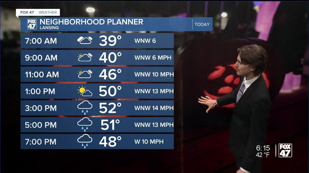 A breezy Halloween with chances for a few showers across Mid-Michigan ...