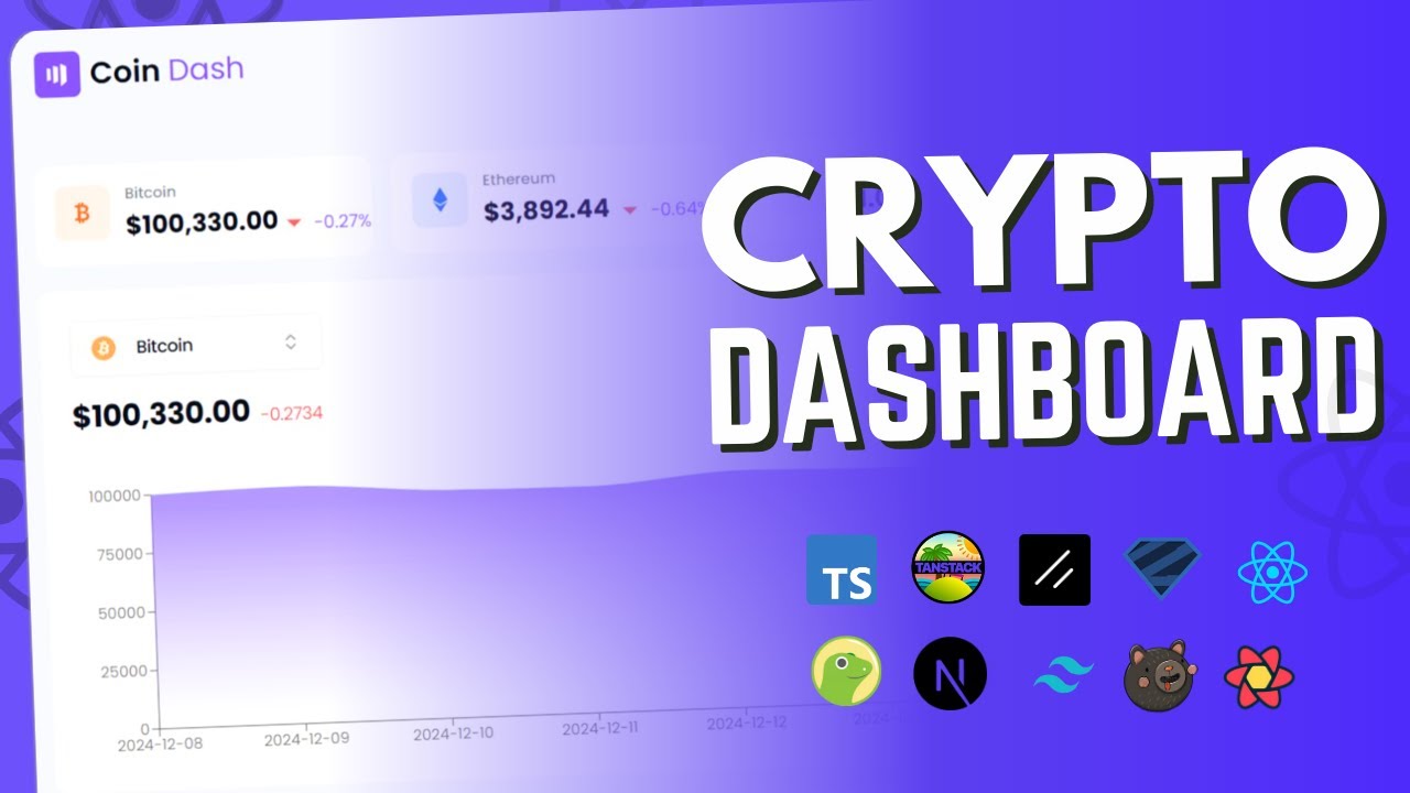 Build Crypto React App Typescript, Next Js and CoinGueko API - YouTube
