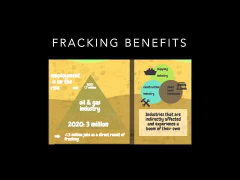 Fracking Pros And Cons Chart