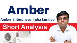 Amber Enterprises Ltd - Short Analysis
