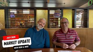 Spokane Real Estate Update Housing Inventory is PILING UP What You Need to Know