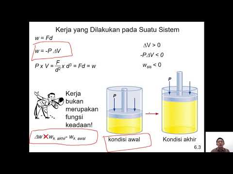 Video: Bagaimana hubungan energi panas dengan interaksi kimia?