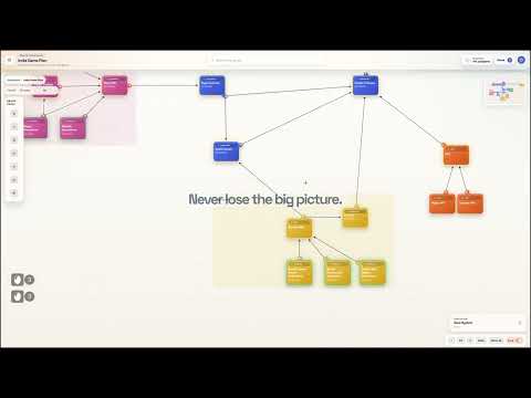 What if you planned your next project in Tether?