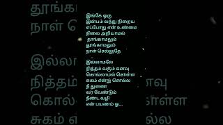 ithu varai illatha/#andira/#ajish/#yuvansankar/#goa