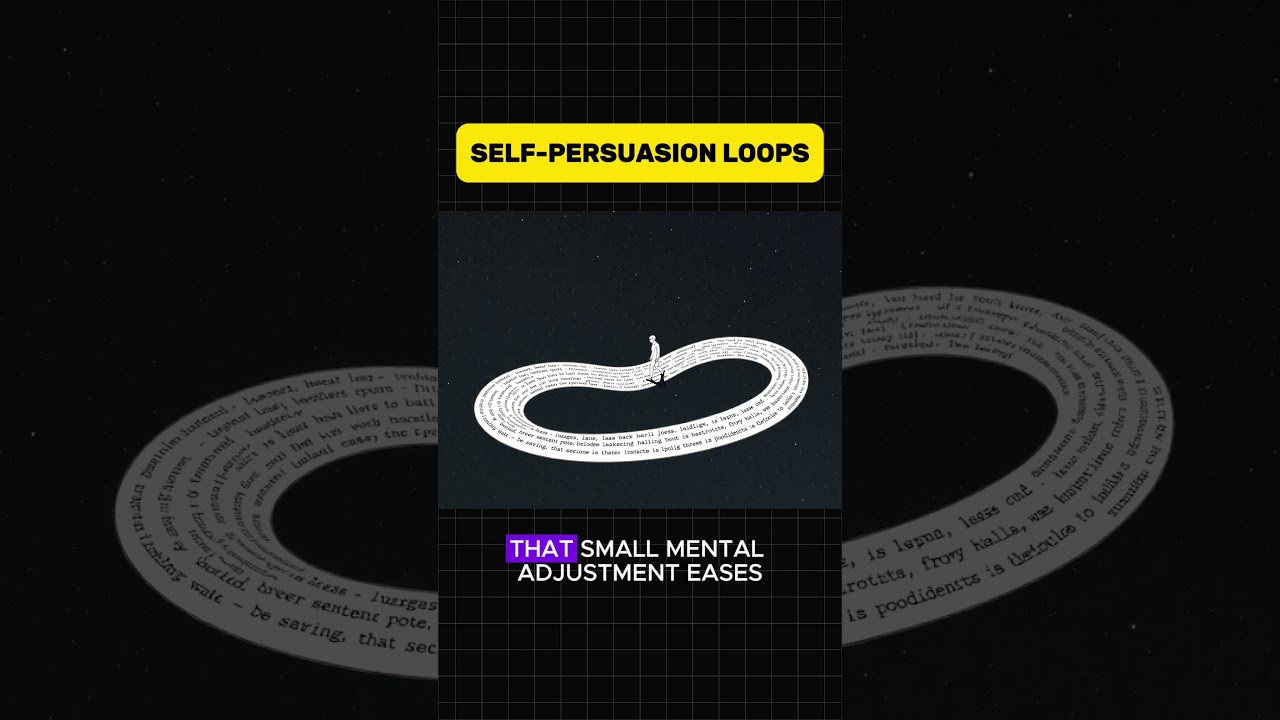Self-persuasion Loops 
