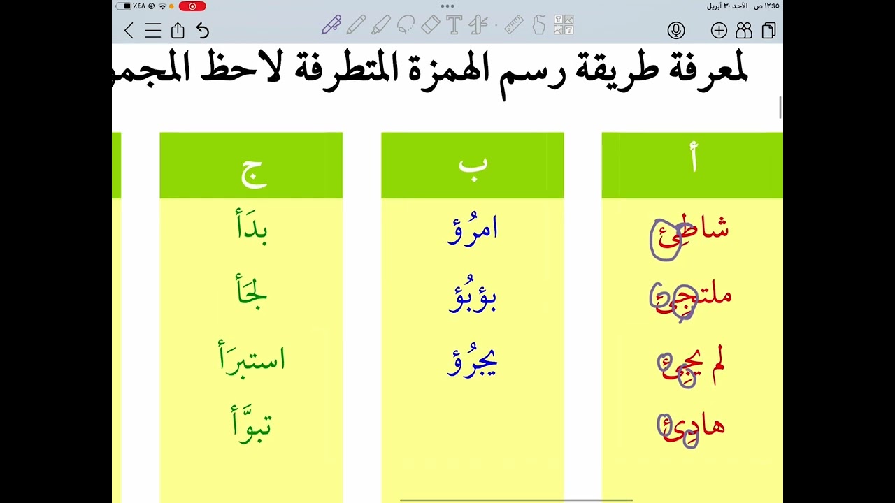 المحاضرة الاولى/الجزء الاخير/ التحرير العربي