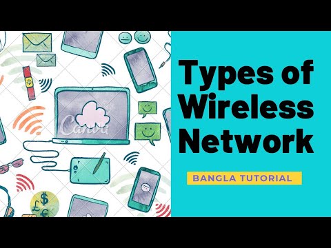Types of Wireless Network in Bangla | WSN | Bangla Tutorial |