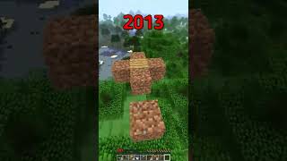 POV: Minecraft in different years
