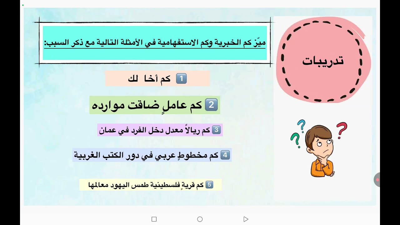 الاسم : خميس القرطوبي الصف : الحادي عشر عنوان الدرس: إعراب كم الاستفهامية وكم الخبرية