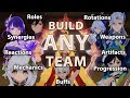 Genshin Team Building Guide thumbnail