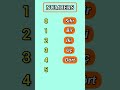 Numbers In Turkish рџ рџ Shorts Numbers In Turkish рџ рџ Shorts