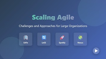 Scaling Agile: A Beginner