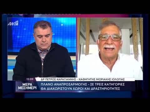 Βίντεο: Αγοράστηκε ή μου δόθηκε η προσοχή;