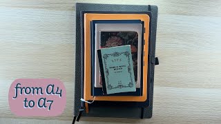 My 2026 Planner and Journal Ecosystem