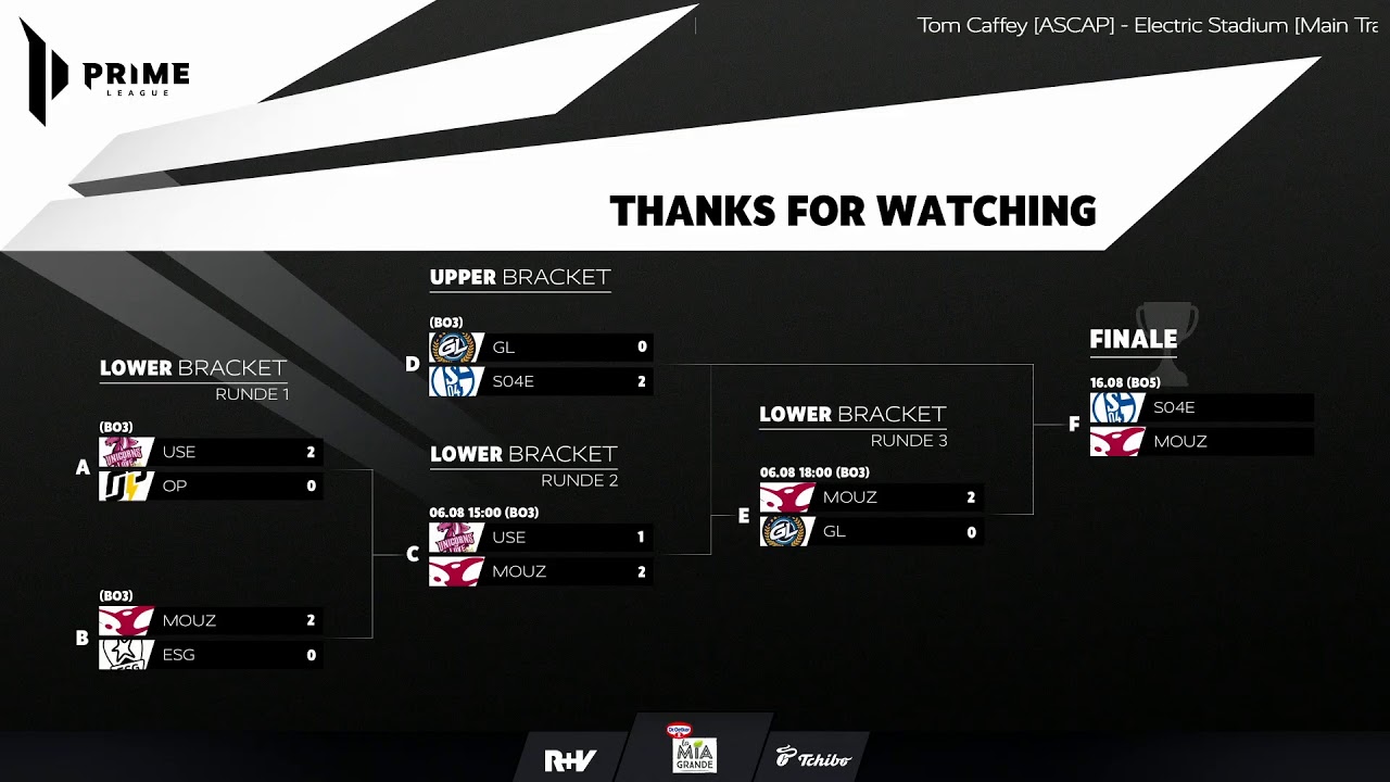 Prime League - Playoffs - Pro Division