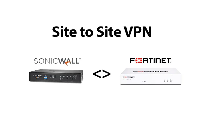 Fortigate to SonicWall Site to Site VPN in Just 10 Minutes! (video re-framed)