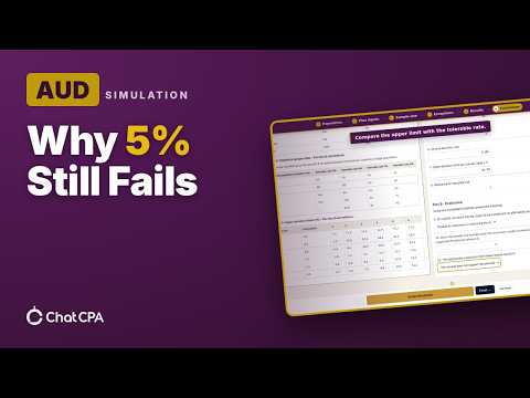 AUD Simulation: Attribute Sampling, Deviations and Upper Limit