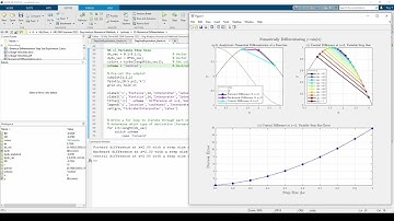 Numerical Differentiation: Step Size Exploration