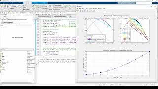 Numerical Differentiation: Step Size Exploration