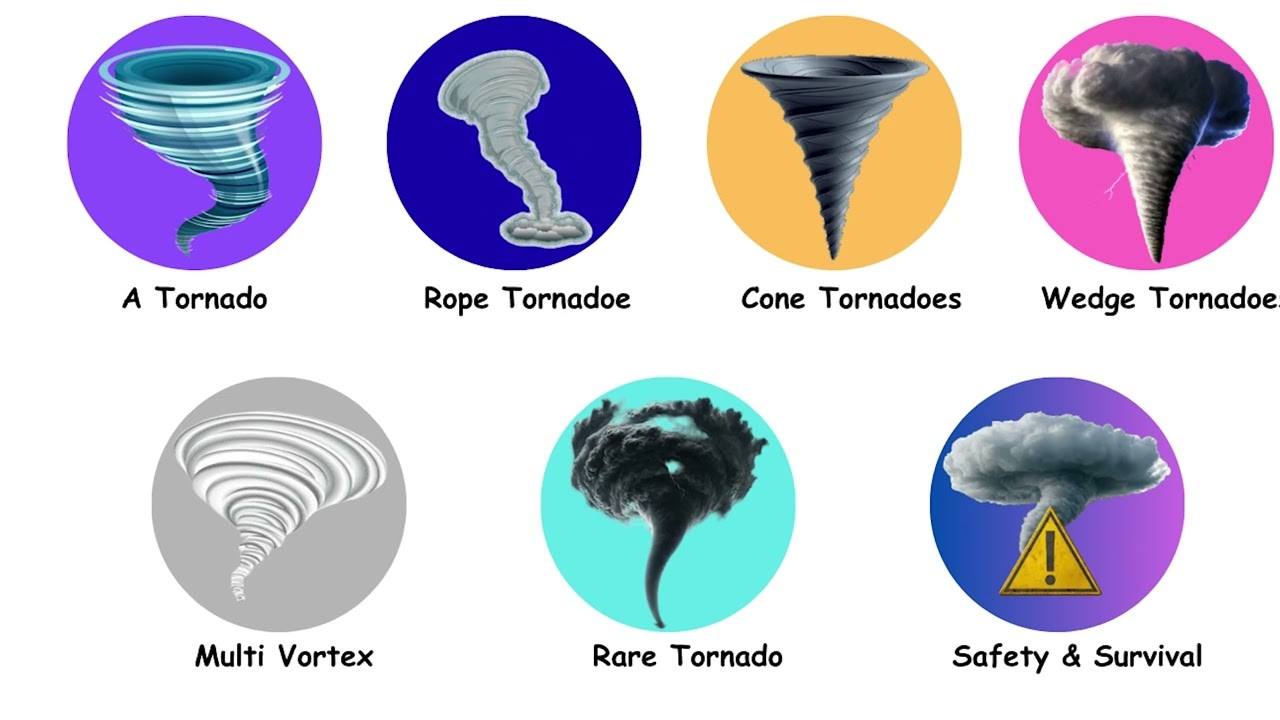 Every Rare Tornado Type Explained In 10 Minutes
