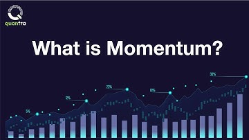 What is Momentum? | Momentum Trading Strategies | Quantra Courses