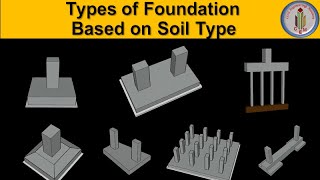 Types of foundation based on soil type | How to select types of foundation | different types of soil