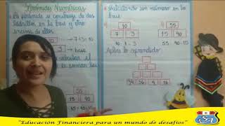 Pirámides numéricas 3er grado Miss Bellci