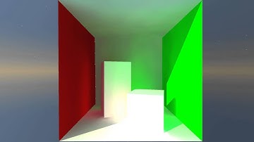 Rendr Dynamic skybox and global illumination