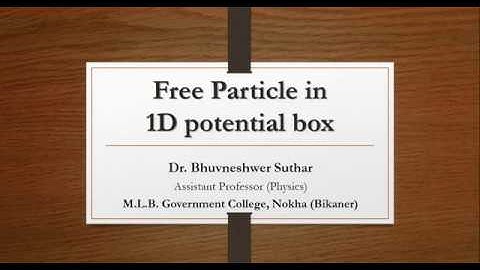 Free Particle in 1D Potential Box