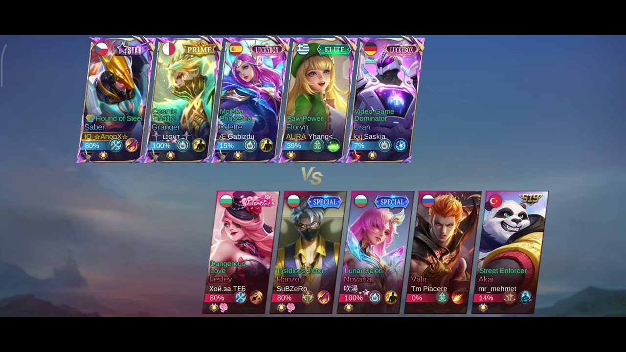 Easy Ranked Mythic Star 2 Up Saber [ 12-2-3 ] Good random team 