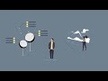 The power of functions! - PLANET CARE PART 1