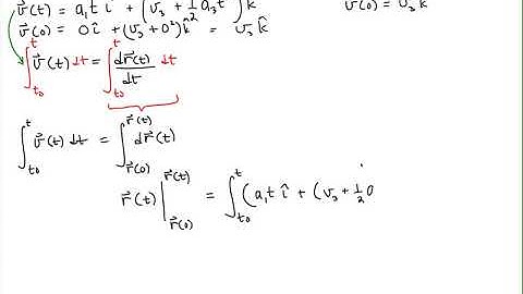 Determining Position from a Non-constant Acceleration, Part 2 of 2