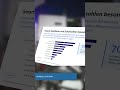 🤖 Trends 2024 bei VR, Smartwatches und Technik im Consumer Technology Report 2024