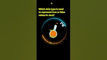 "Java Fundamentals: Unleash Your Skills with Data Types MCQs!"#java#python#oj#software#it#nareshit