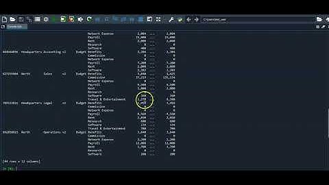 pyfpa - Budget Consolidation Tutorial, part II