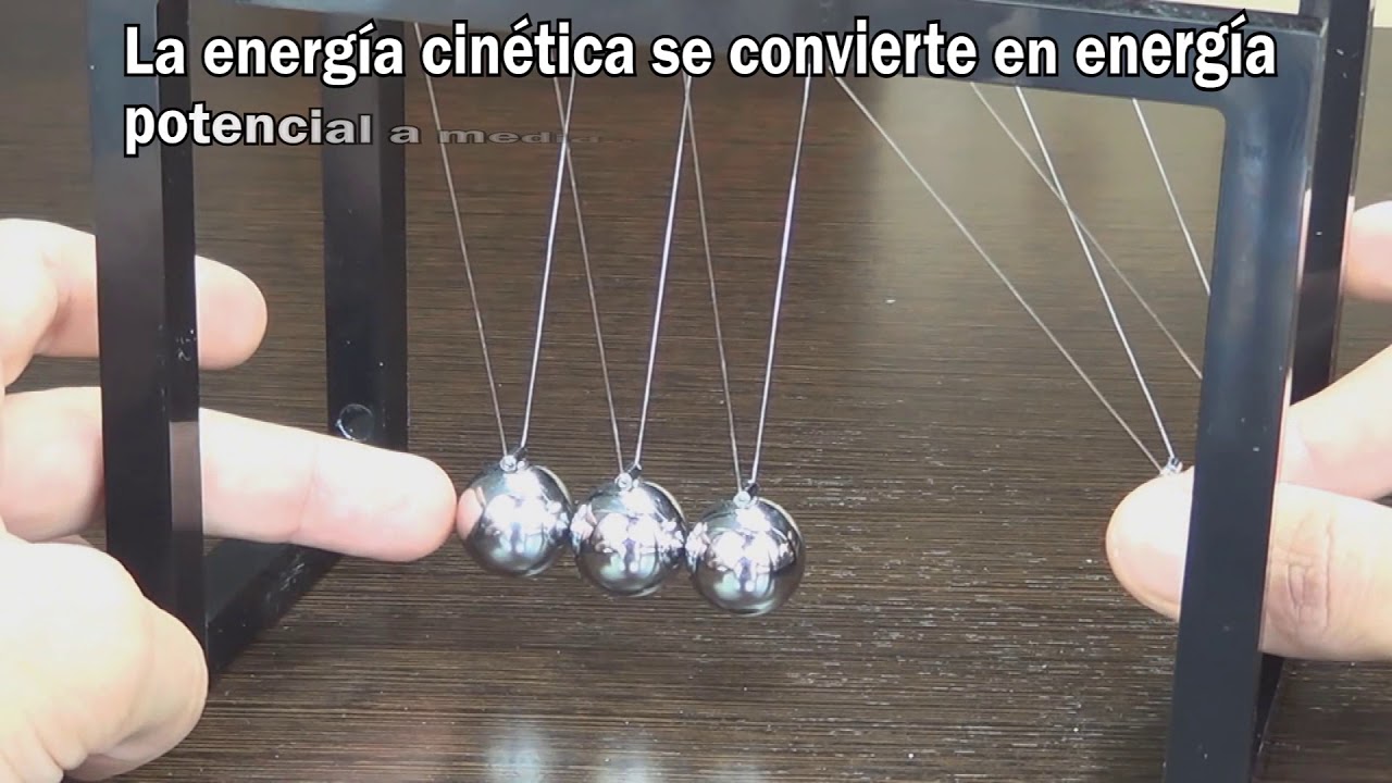 Pendulo De Newton Para Que Sirve