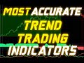Best Tradingview Buy Sell Indicators for Trend Trading