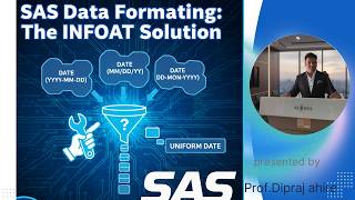 #22  SASProgramming: How to Handle Different Date Formats using INFORMATS
