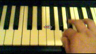 tutorial de los temerarios